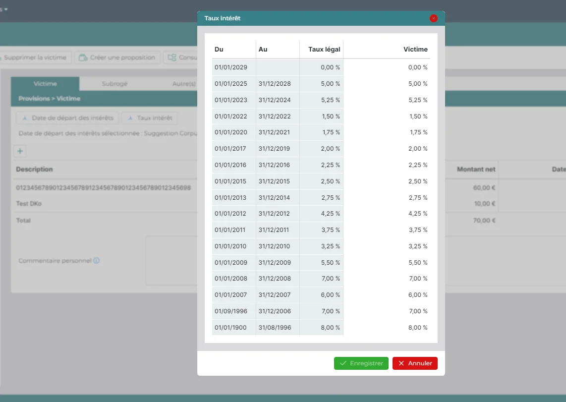 Grille Corpus Start Date Intrests