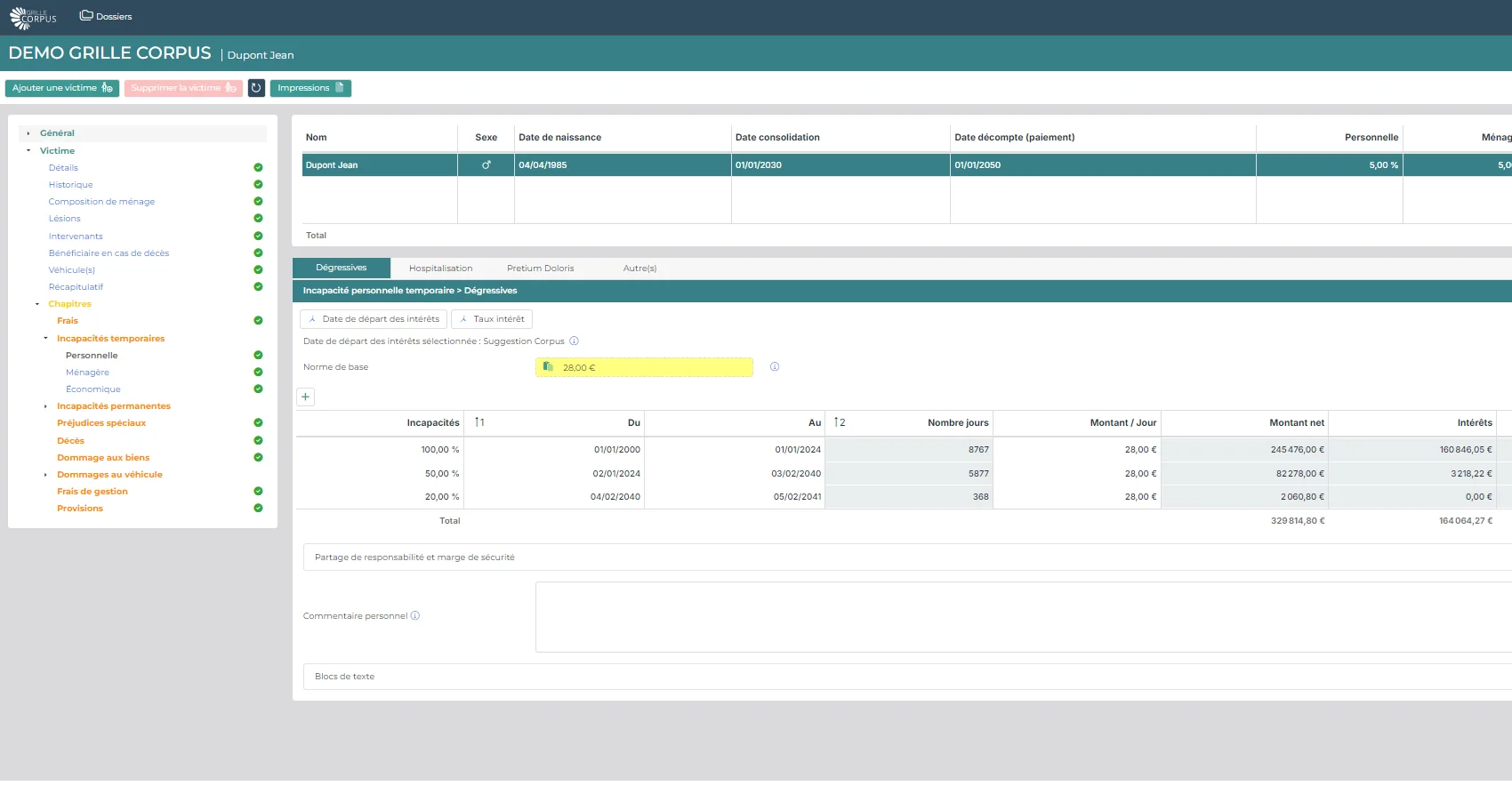 Incapacité personnelle temporaire Dégressives